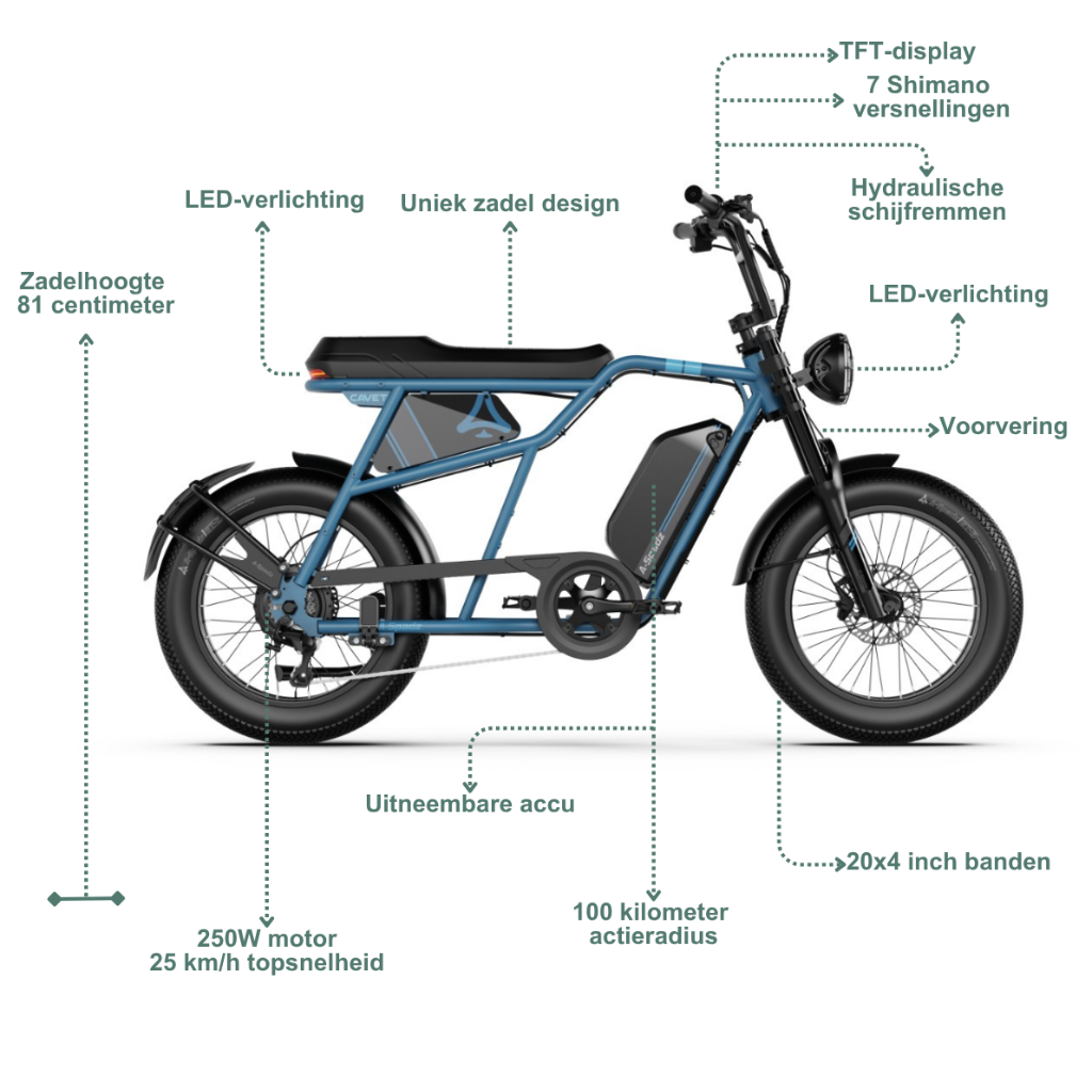 A-Spadz CAVET Air | Blauw