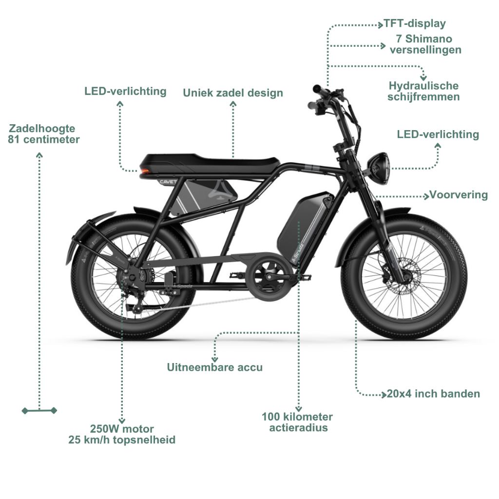 A-Spadz CAVET Air | Zwart