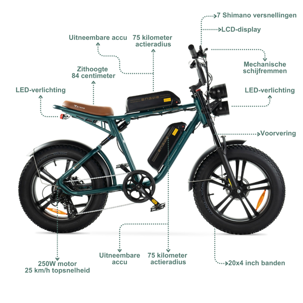ENGWE M20 (26Ah) - Groen