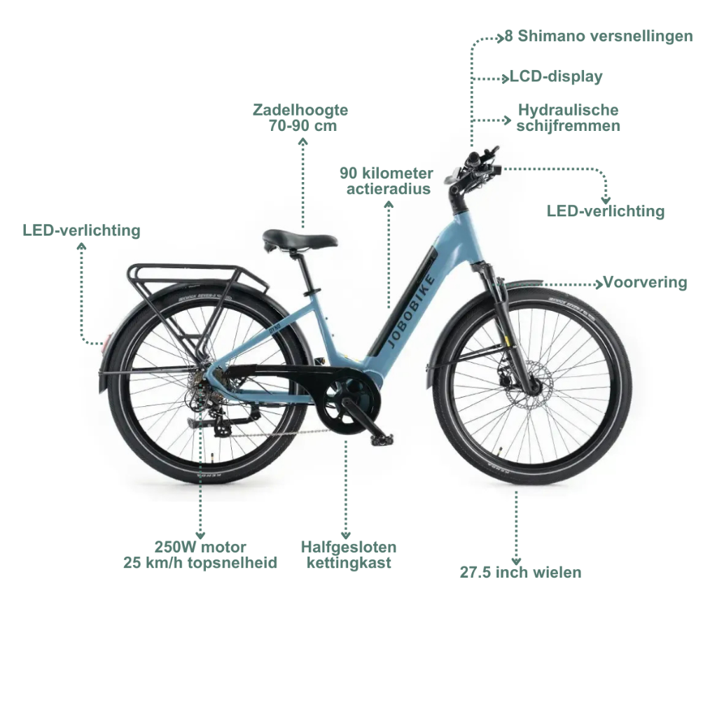 JOBOBIKE Dyno - Blauw