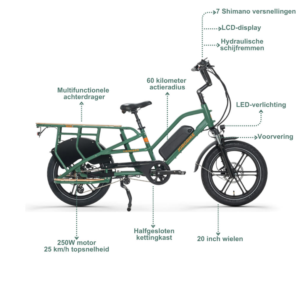 JOBOBIKE Transer - Groen