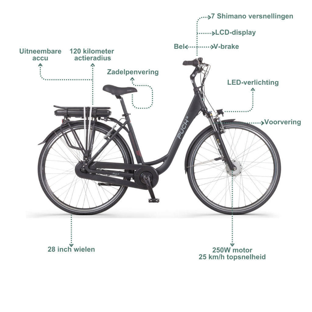 PUCH E-Folk N7 | Matt Black