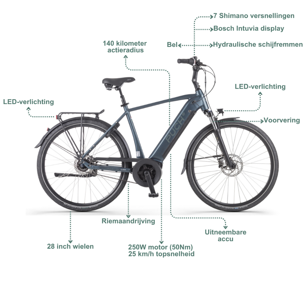 PUCH E-Maxi Belt Active Plus 500 | Blue Indigo Glossy (Heren)