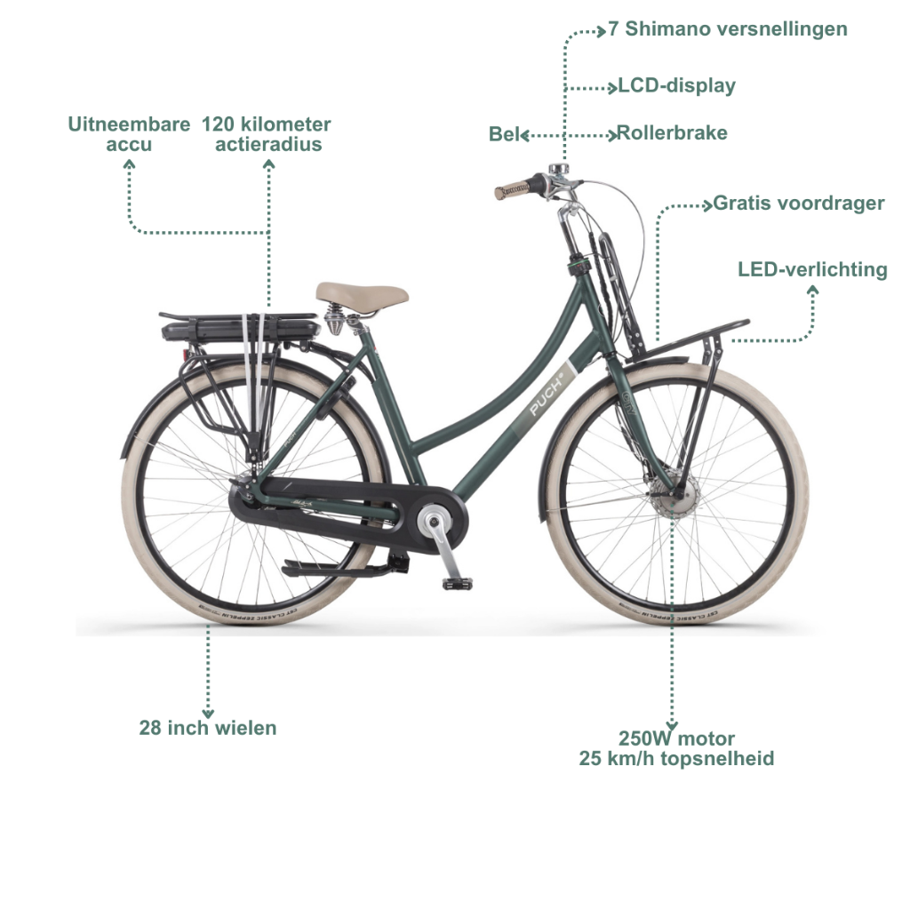 PUCH E-Rock N7 | Ponderosa Green Matt