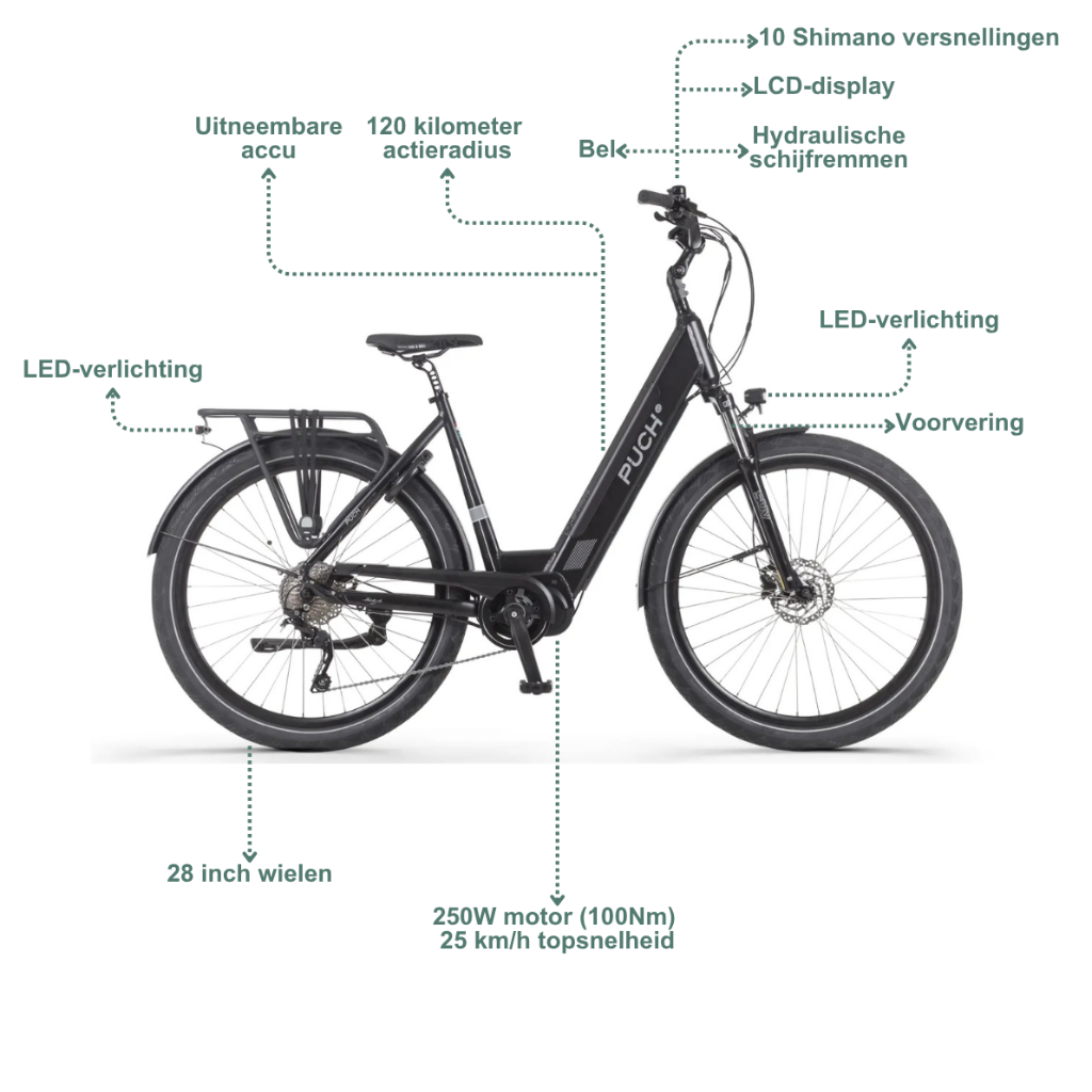 PUCH E-Saphir SUV D10 | Matt Black