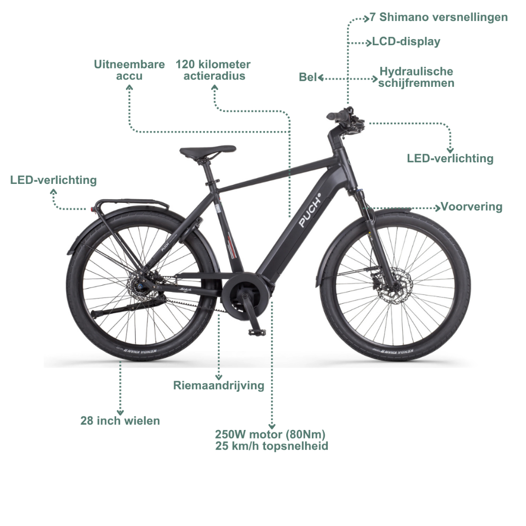 PUCH E-Felice N7 Belt | Matt Black (Heren)