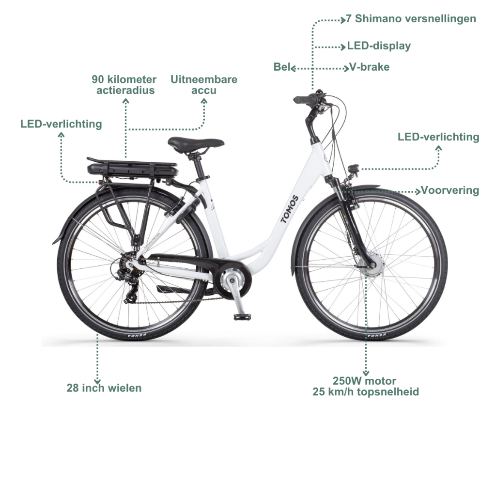 TOMOS EB 05 - Glossy White