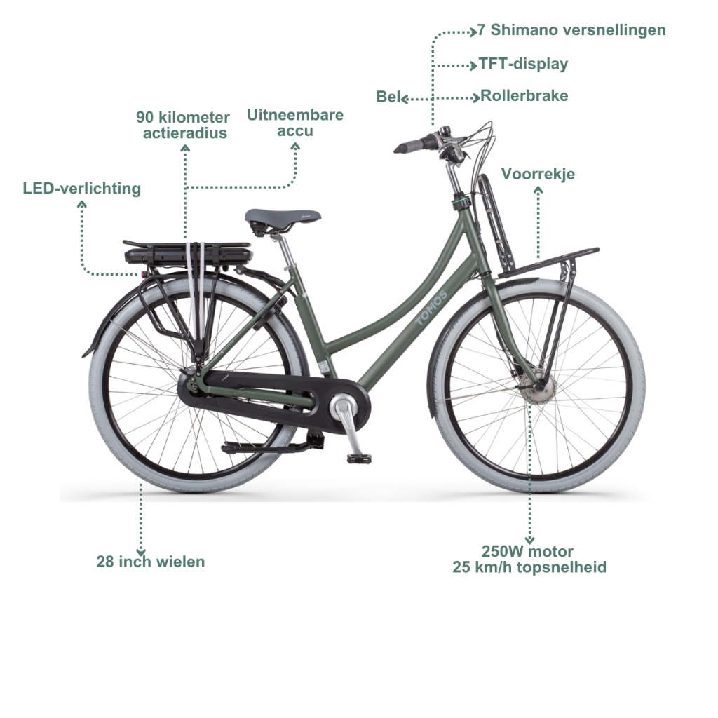 TOMOS EB 09 - Khaki Matt