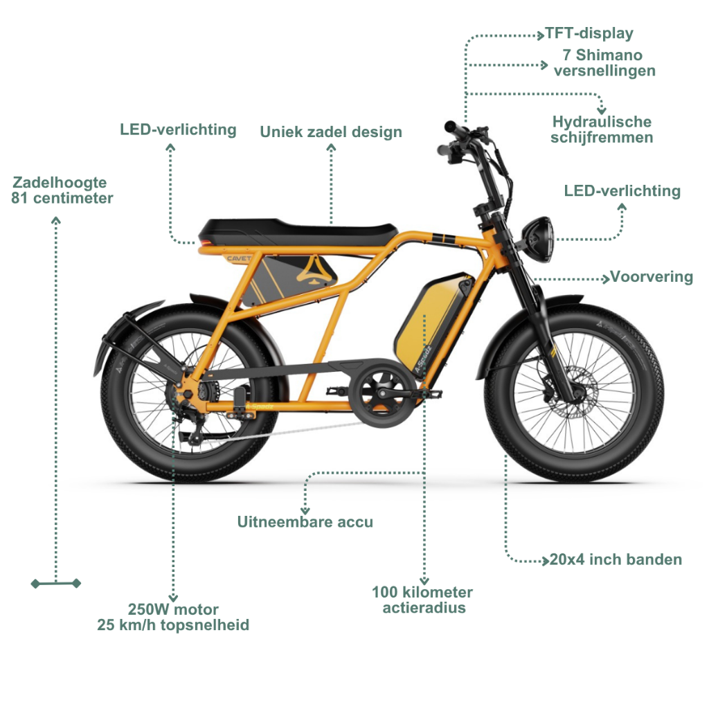 A-Spadz CAVET Air | Geel