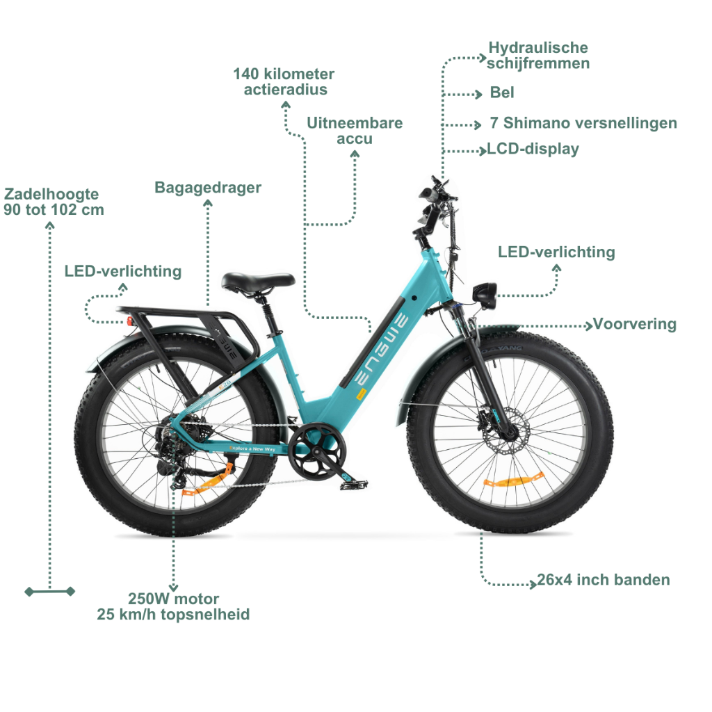 ENGWE E26 ST - Blauw