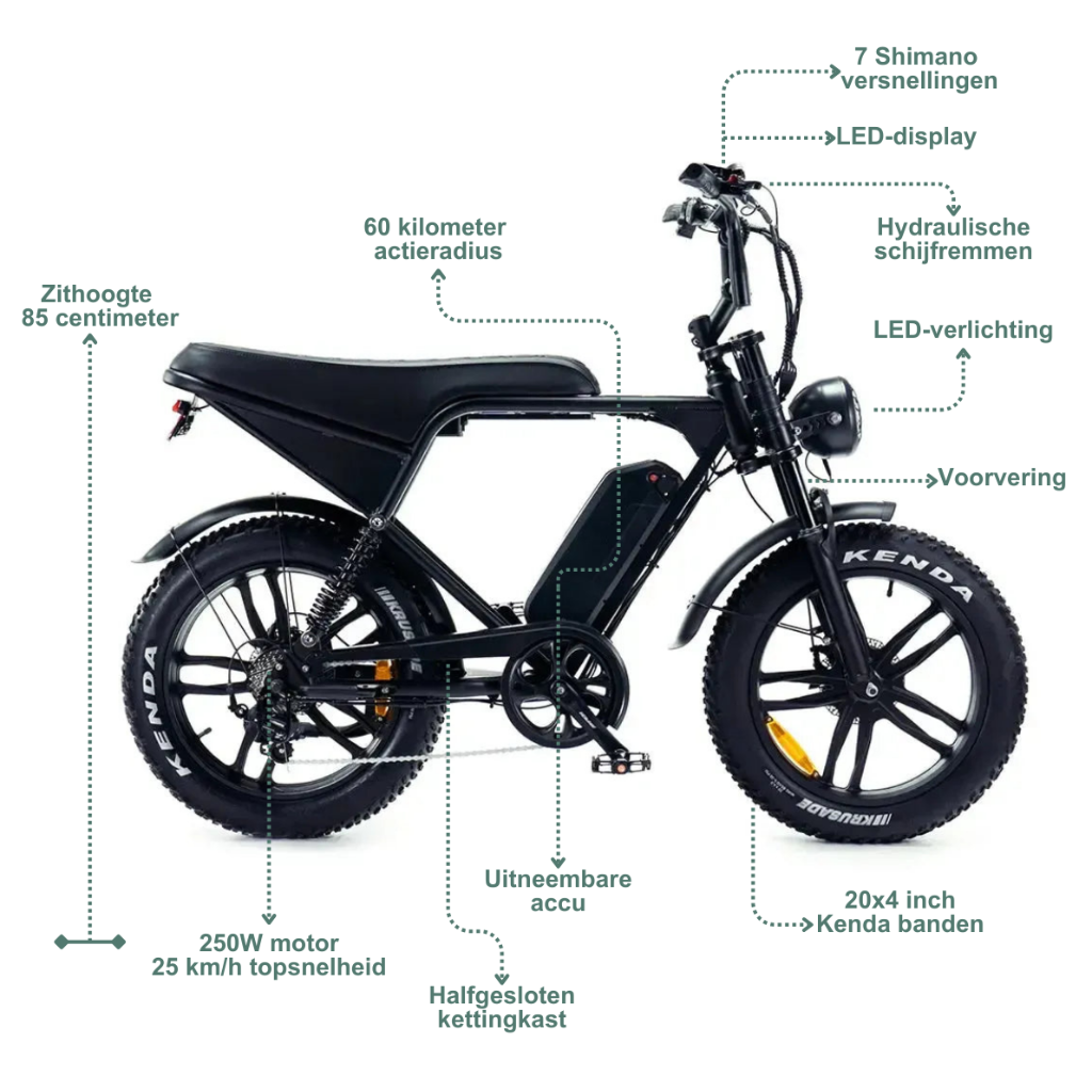 OUXI V8 Pro - Zwart