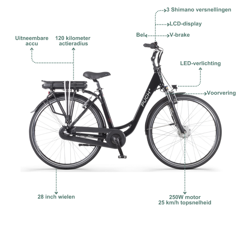PUCH E-Folk N3 | Glossy Black