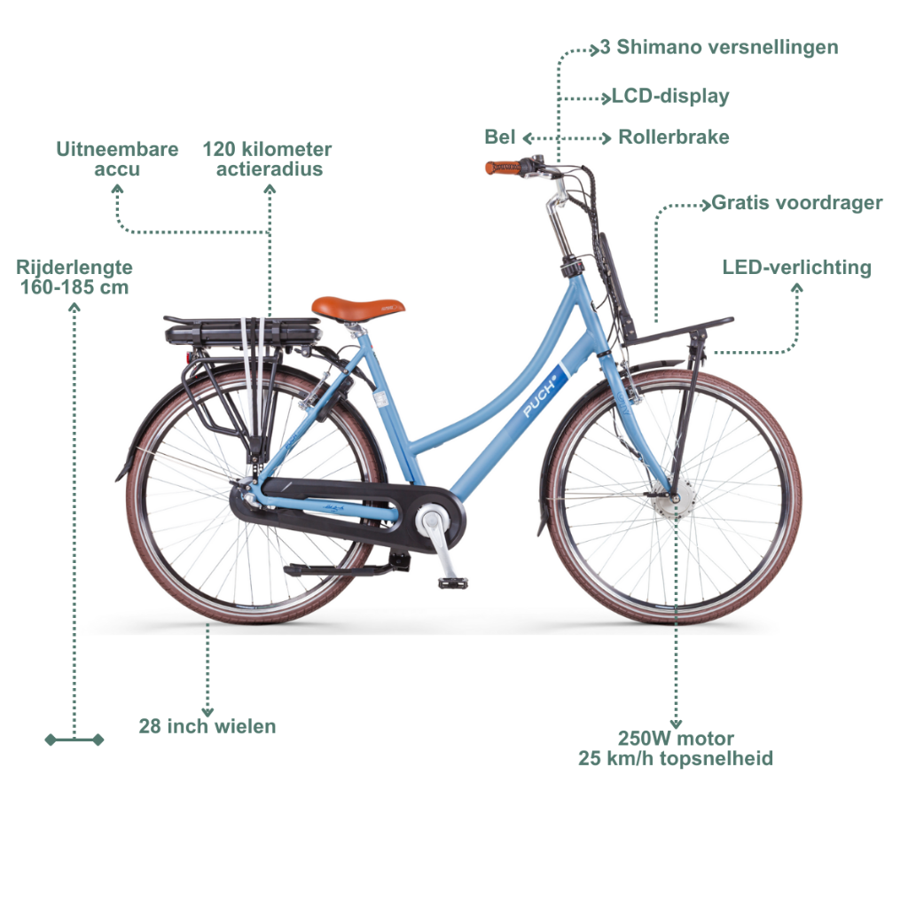 PUCH E-Rock N3 | Jeans Blue Matt