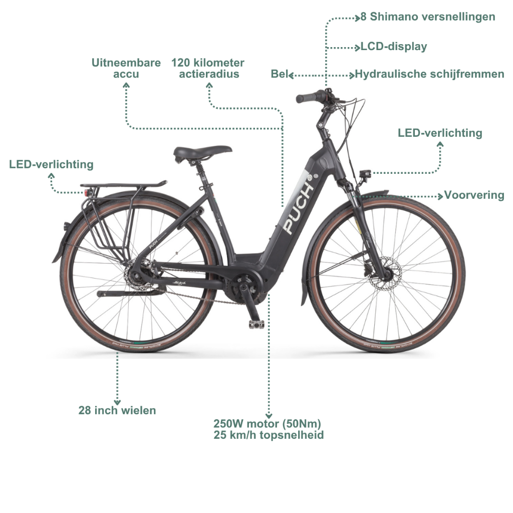 PUCH E-Maxi S+ Active Plus 500 | Matt Black