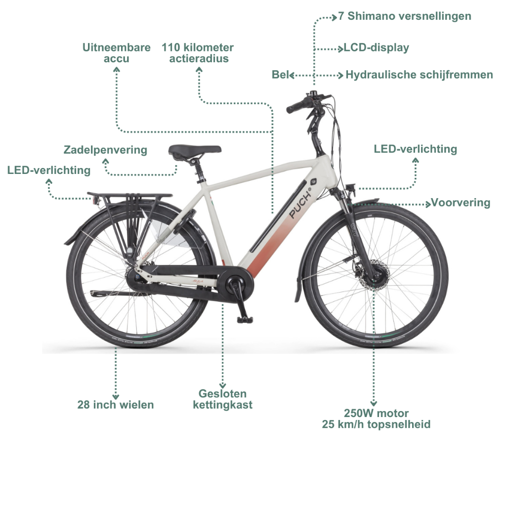 PUCH E-Modern Basic N7 | Silk Grey Matt (Heren)