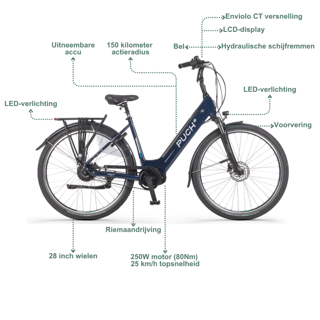 PUCH E-Zirkon Enviolo Belt | Deep Blue Glossy (Dames)