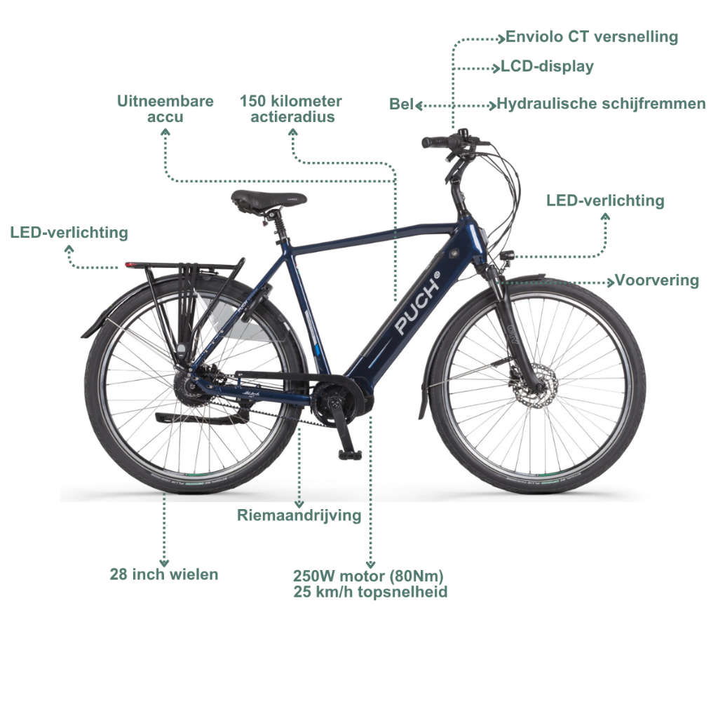 PUCH E-Zirkon Enviolo Belt | Deep Blue Glossy (Heren)