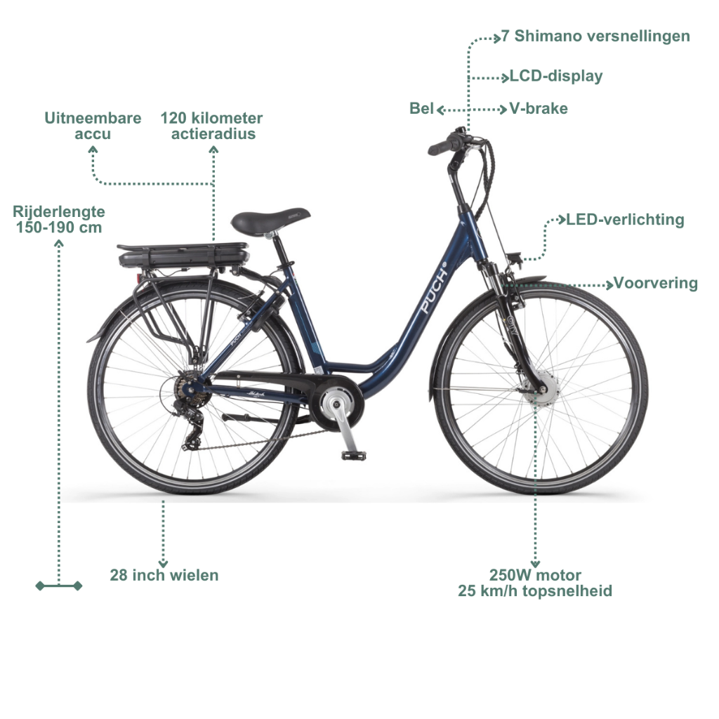 PUCH Basic D7 - Dark Blue