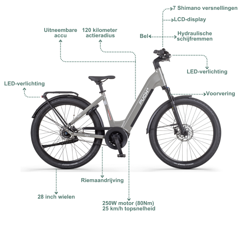 PUCH E-Felice N7 Belt | Aluminium Grey (Dames)