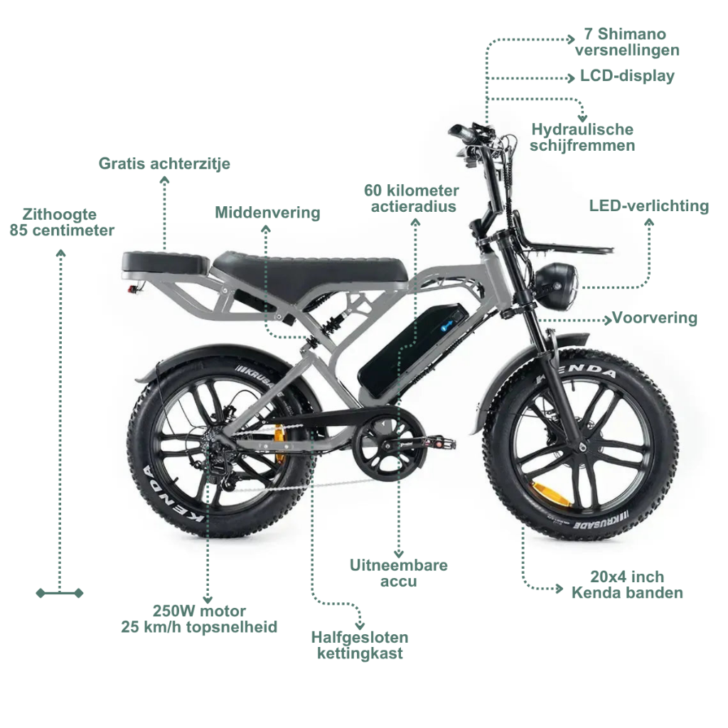 QMWHEEL V20 Pro - Grijs (incl. achterzitje, voorrekje & alarm)